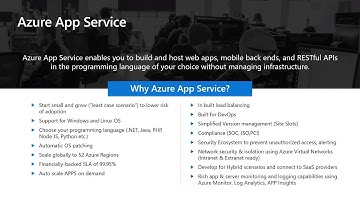 Migrate Applications to Azure App Service | INT120A