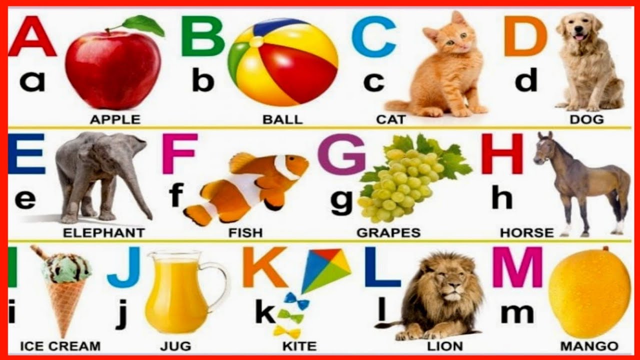 Abcd Chart Video Animation Video A For Apple Alphabets Abcd Song Kids Video Kids Gk Video Abc Phonic Youtube