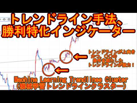 tradingview　トレンドラインを極めて勝率爆上げしたいならこのインジケーター　　　FX　【解説】