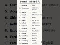 vocabulary part-36 #ssccgl#education#ssc#vocabulary