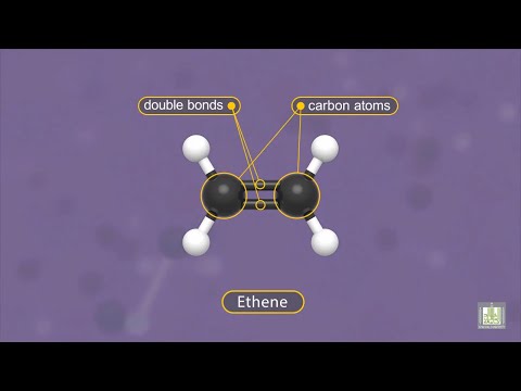 polyethylene  - بلمرة الايثيلين