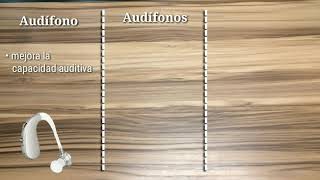 2.- Diferencia entre "Audifonos" y "auriculares"