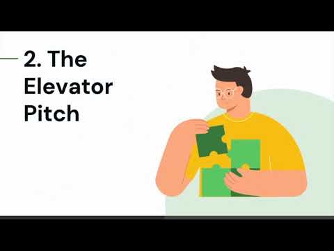 The Elevator Pitch 101: June 2022 'Startup Idea Pitch Practice' Opening Explainer