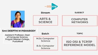 ASAP Arts & Science Session 35 |𝐁.𝐒𝐜 & 𝐌.𝐒𝐜 𝐂𝐒  |𝐂𝐨𝐦𝐩𝐮𝐭𝐞𝐫 𝐍𝐞𝐭𝐰𝐨𝐫𝐤𝐬  - 𝐒𝐦𝐭 𝐃𝐞𝐞𝐩𝐭𝐡𝐢 𝐌 𝐏𝐢𝐬𝐡𝐚𝐫𝐨𝐝𝐲