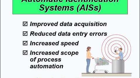 Chapter 7   2   Process Strategy