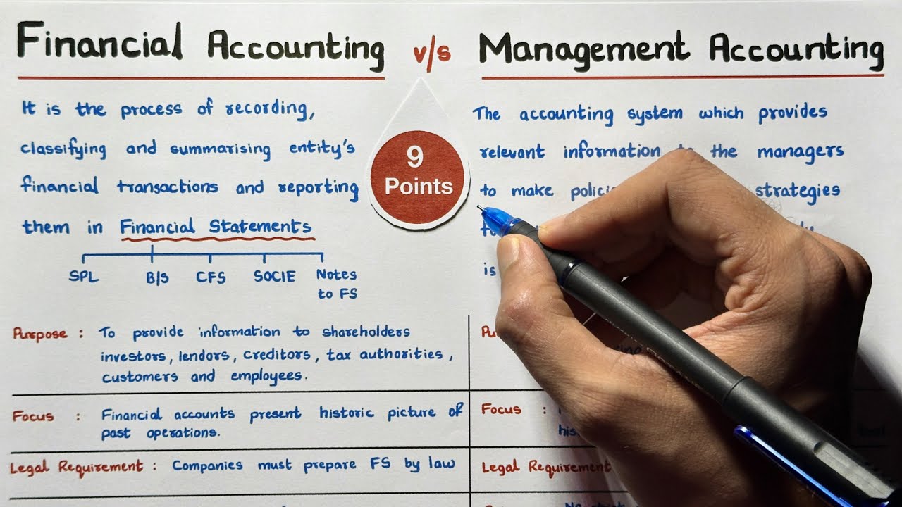 Financial Vs Management Accounting By Saheb Academy YouTube Financial Vs Management Accounting By Saheb Academy YouTube