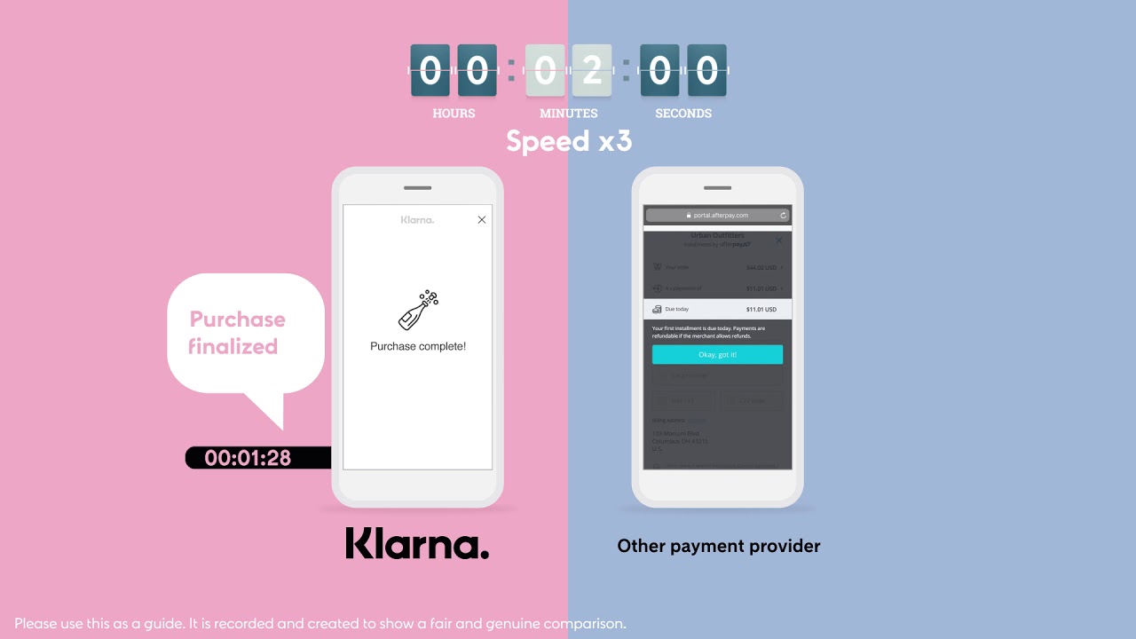 Klarna US The best online installments experience YouTube