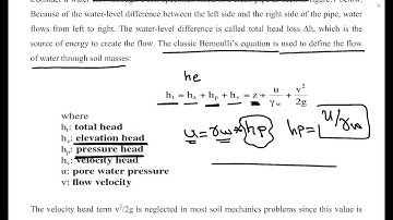 flow of water through soils
