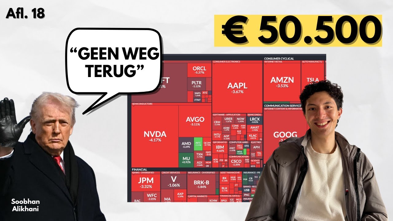 Onzekerheden in de markt ("Sell America", Mastercard, Adobe & Netflix) - Afl. 18