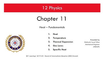 [1] Heat Fundamentals | Thermal Expansion | Gas Laws | Specific Heat | Physics | in Urdu (Hindi)