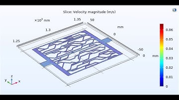 COMSOL- Microfluidic Velocity (stationary)