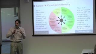 Six Reasons Why The Interpersonal Circumplex Is Becoming Relevant to Business