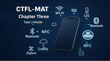 Accessibility Testing -Mobile Application testing
