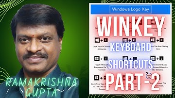 9. Windows Keyboard shortcuts using Winkey - Part 2 of 3