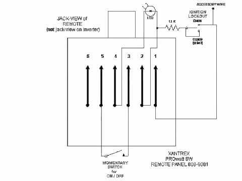 XANTREX PROwatt SW Remote Panel 808-9001 - YouTube