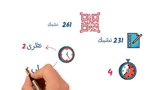 إدارة خدمات الشبكة