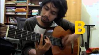 Download lagu JKT48 - Kimi Ni Autabi Koi Wo Suru (strumming pattern)