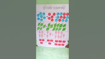 ছবি দেখি ও যোগ করি । D.le.ed part 1 math tlm #external exam #tlm #d.le.ed part 1 @Laboni0449