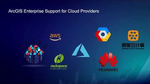 ArcGIS Enterprise: Cloud Operations using Amazon Web Services