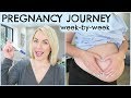 MY 9 MONTH PREGNANCY JOURNEY - WEEK BY WEEK PREGNANCY SYMPTOMS TO EXPECT