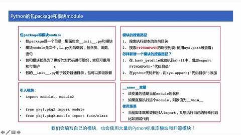[ python tutorial ] 39 Python的包和模块的基础知识