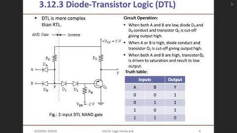 Diode Transistor Logic (DTL) and Transistor Transistor Logic (TTL)