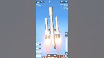 When things go wrong in SFS