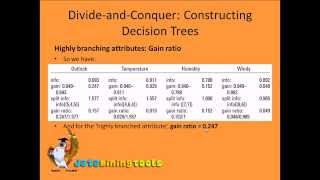 Machine Learning: Introduction to Algorithms in Weka