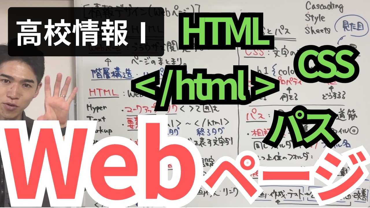 kim【無言●プロフ参考】ページ Information I] Practice of Information Design (Web Page Edition