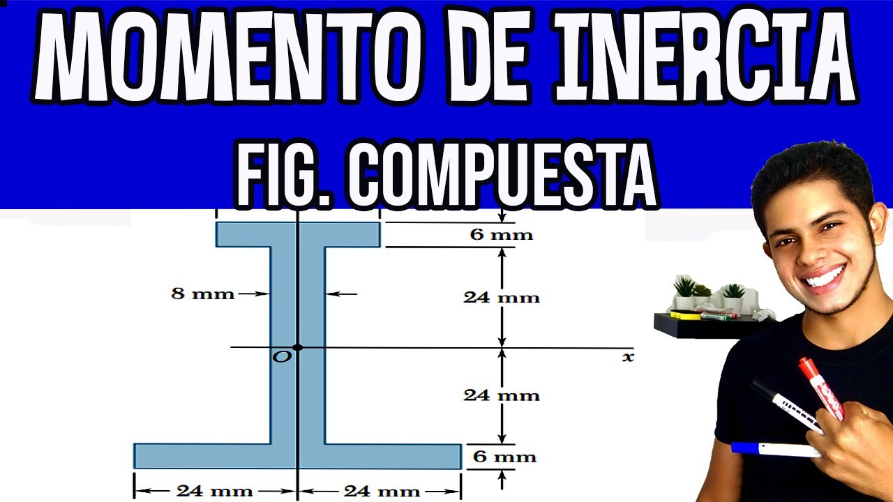 CALCULO DE MOMENTO DE INERCIA - RADIO DE GIRO (X,Y) - YouTube