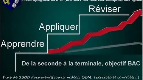 argument quotient de deux complexes - angle de deux vecteurs