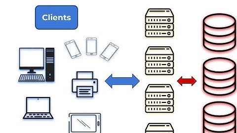 Tsplus Remote Desktop Work On Windows 10 Home Edition || Client Generator || TallyPrime TallyERP9