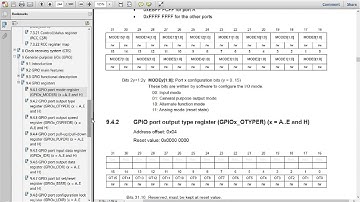 STM32 microcontroller - PART 6 - Serial UART - آموزش میکروکنترلر قسمت ششم