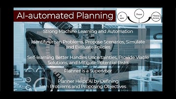 Use Autodesk Forma to Reveal AI Applications in Urban Design