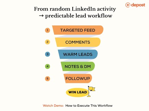 LinkedIn Targeted Feed, Engage & Follow-Ups | Depost AI video preview 2