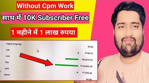 Live Proof || CPM work new trick 2025 || CPM work kaise karen || CPM work karne ka Sahi tarika