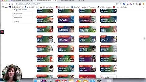 Gale Database Navigation