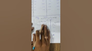 Navodaya cut off marks 2024 Navodaya vidyalaya class 6 cut off marks 2024 JNV official cut off marks