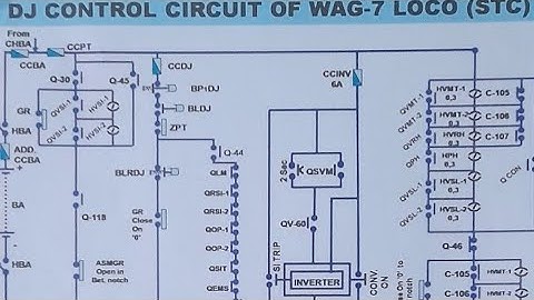DJ control circuit of conventional Loco (STC) PART - 3 #railway #shorts