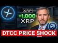🚨 XRP / XLM - DTCC Price Shock! 💥 (Numbers Revealed) | XRP NEWS TODAY