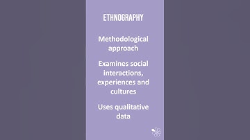 Ethnography | 60 Second Sociology