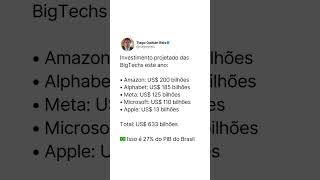 600 BILHÕES DE INVESTIMENTO!