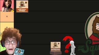 The Definitive Dr Squatch Ranking