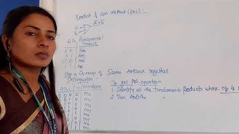 Lecture Video_18CS33_Module 2_SOP, POS Method_Lorate shiny