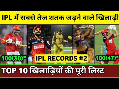 IPL 2020 - Top 10 Fastest Centuries in IPL History | Fastest Century in IPL till IPL 2020