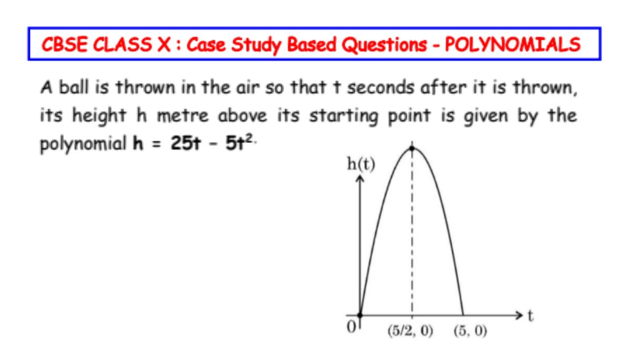 A Ball Is Thrown In The Air So That T Seconds After It Is Thrown Its a-ball-is-thrown-in-the-air-so-that-t-seconds-after-it-is-thrown-its