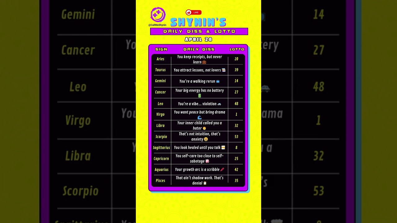 Watch Shynin’s Daily Diss: April 28 | Prepare for a Cosmic Burn 🔥💀 on YouTube Watch Shynin’s Daily Diss: April 28 | Prepare for a Cosmic Burn 🔥💀 on YouTube