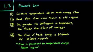 1.2 Fourier's Law