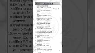 #study biology by ishu bihar board class 9th chapter 01 important objective//