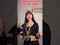 Ranking The Egyptian Trend Dance EgyptianDance DanceTrend RankingVideo Viral Trending2025